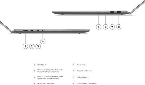 LENOVO IDEAPAD 5 RYZEN 7 8845HS 16GB RAM 1TB SSD X360 16"