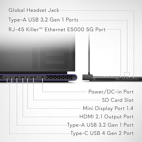 ALIENWARE M18 R2 I9 14VA 32GB RAM 1TB SSD RTX 4070 18"