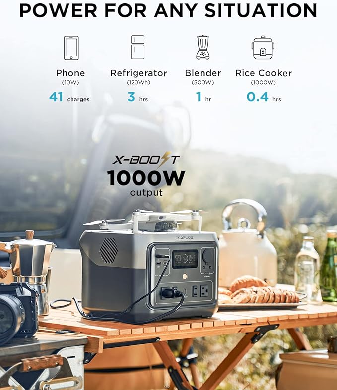 Bateria estación de energia Ecoflow river 2 max 512wh