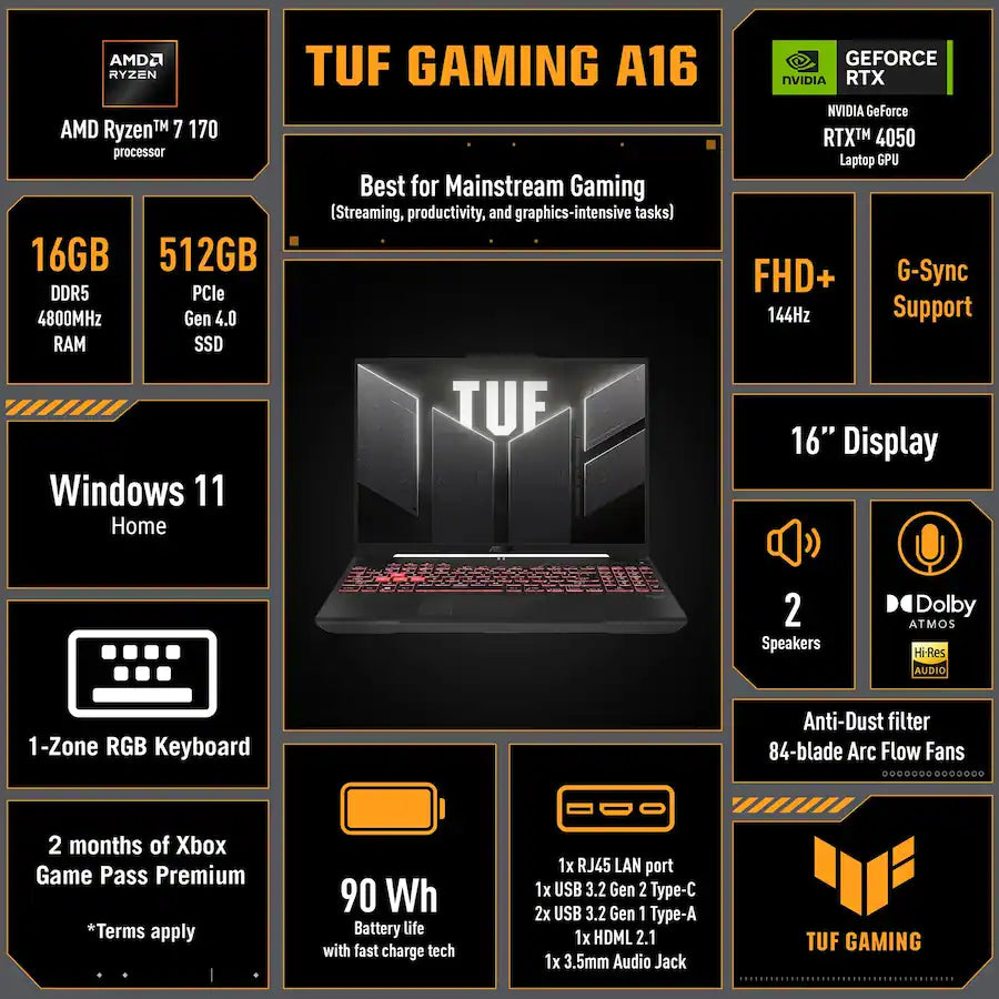 ASUS TUF A16 RYZEN 7 170 16GB RAM 512GB SSD RTX 4050 15,6"