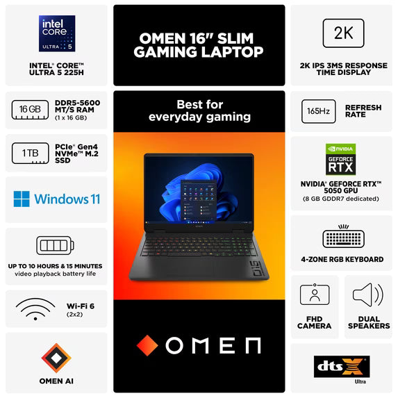 HP OMEN SLIM ULTRA 5 225H 16GB RAM 1TB SSD RTX 5050 16"