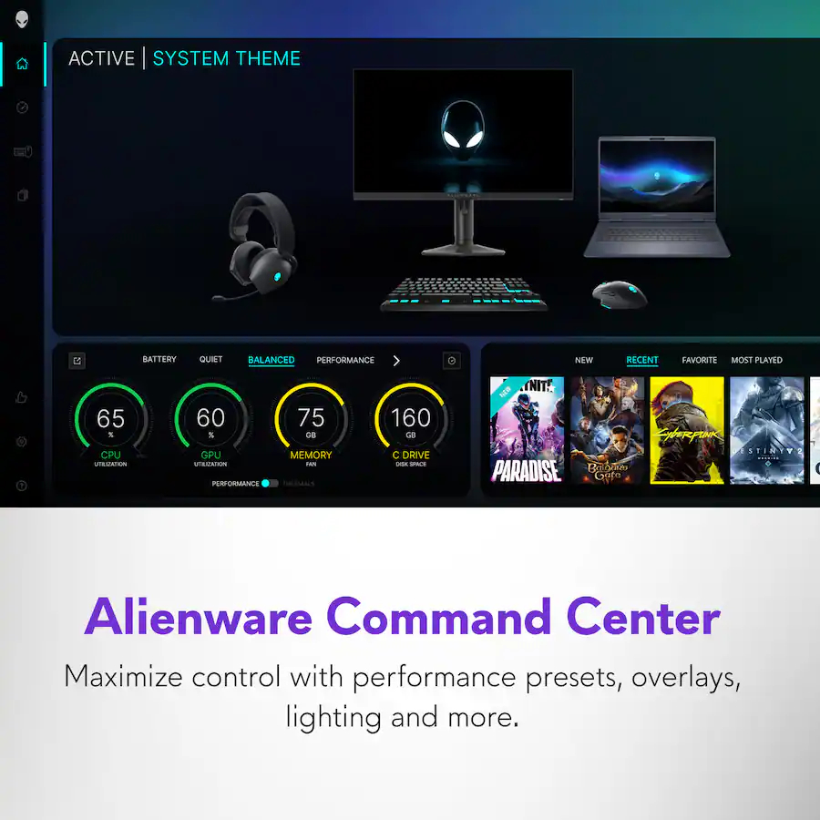 DELL ALIENWARE AURORA, Ultra 9 275HX, Nvidia 5070, 32GB, 1TB