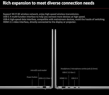 LENOVO YOGA 7 RYZEN 7 - 8000H 16GB RAM 1TB SSD TOUCH 14"