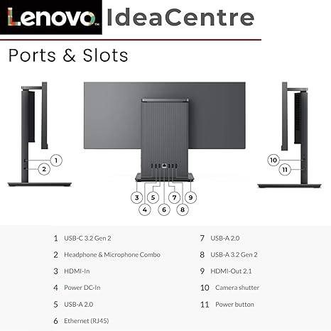 LENOVO IDEACENTRE RYZEN 5 8000 HS 16GB RAM 1TBSSD 27"