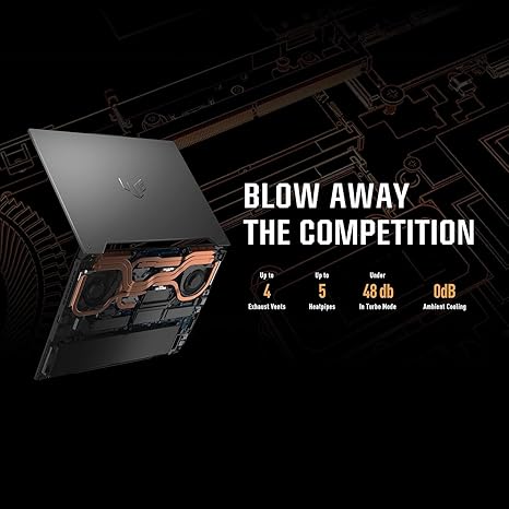 ASUS TUF A17 RYZEN 9 7940 HS 32GB 1TB SSD RTX 4060 17"