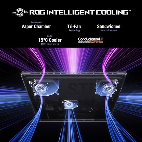 ASUS ROG STRIX G16 I9-14VA 32GB RAM 512GB SSD RTX 5060 16"