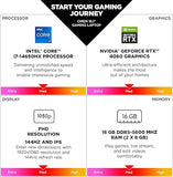 HP OMEN I7-14VA 32GB RAM 1TB SSD RTX 4060 GAMING 16