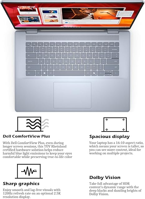 DELL INSPIRON 16 7640 ULTRA 7 24 GB RAM 1 TB SSD RTX 4060 16"