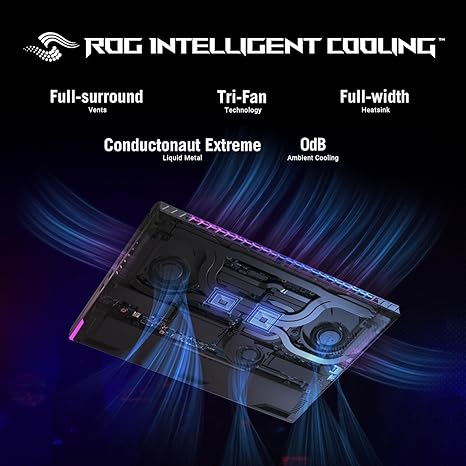 ASUS ROG STRIX G18 I9-14VA 16GB RAM 1TB SSD RTX 4060 - 18