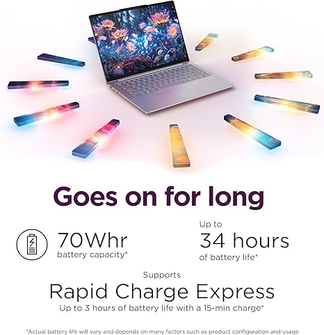 LENOVO SLIM 7 AURA ULTRA 7 258V 32GB RAM 1TB SSD TOUCH 14"