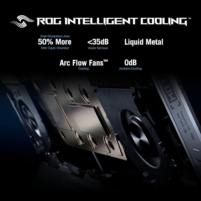ASUS ROG FLOW Z13 I9-13VA 16GB RAM 1TB SSD RTX 4060 - 13.3"